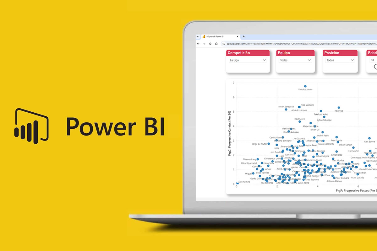 Power-BI-Progresión-Balón Analiza la progresión de balón en las 5 grandes ligas con un dashboard en Power BI basado en datos de FBref: pases y conducciones progresivas.
