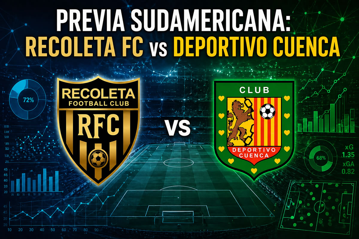 Previa Sudamericana – análisis Recoleta FC vs Deportivo Cuenca
